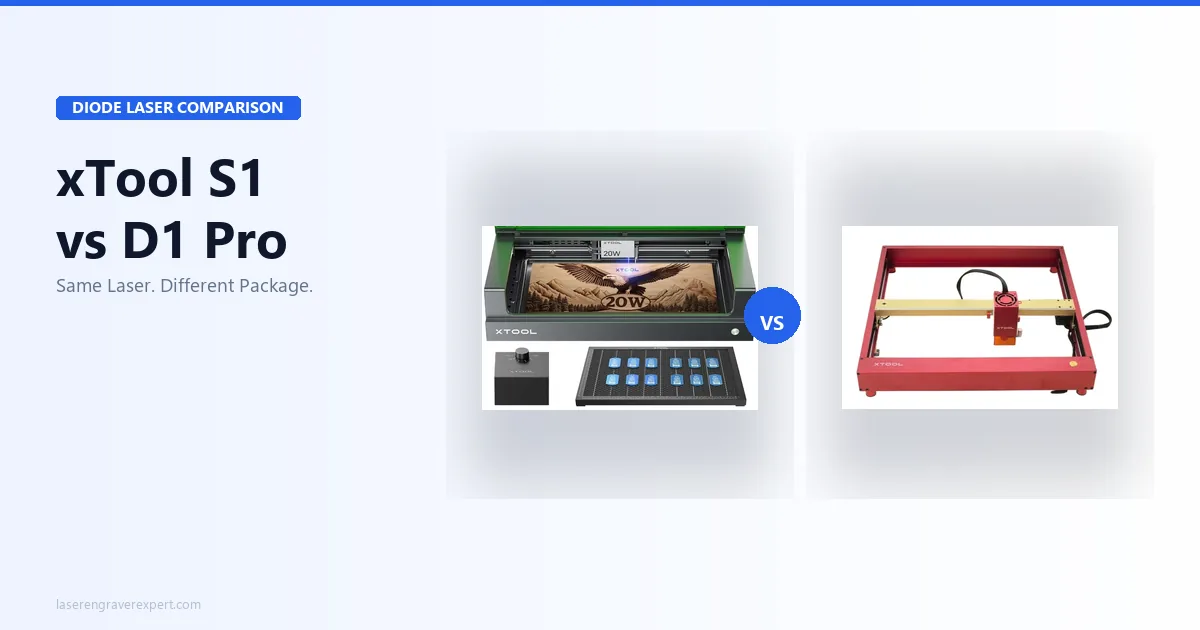 xTool S1 vs xTool D1 Pro (2026)