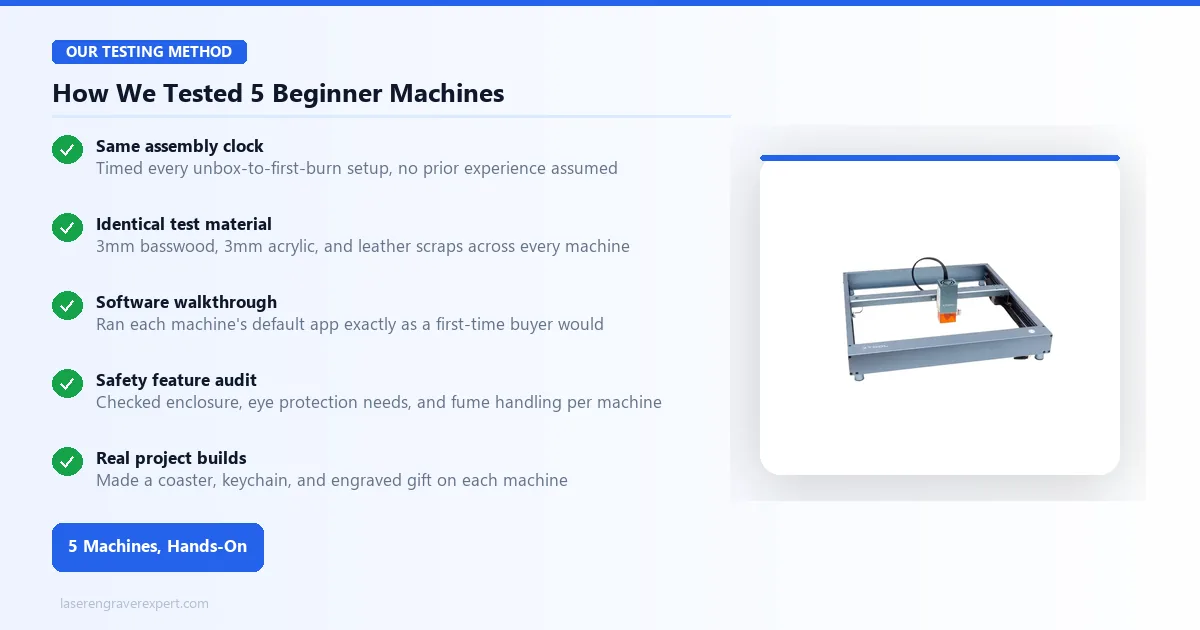 How the best beginner laser engravers compare