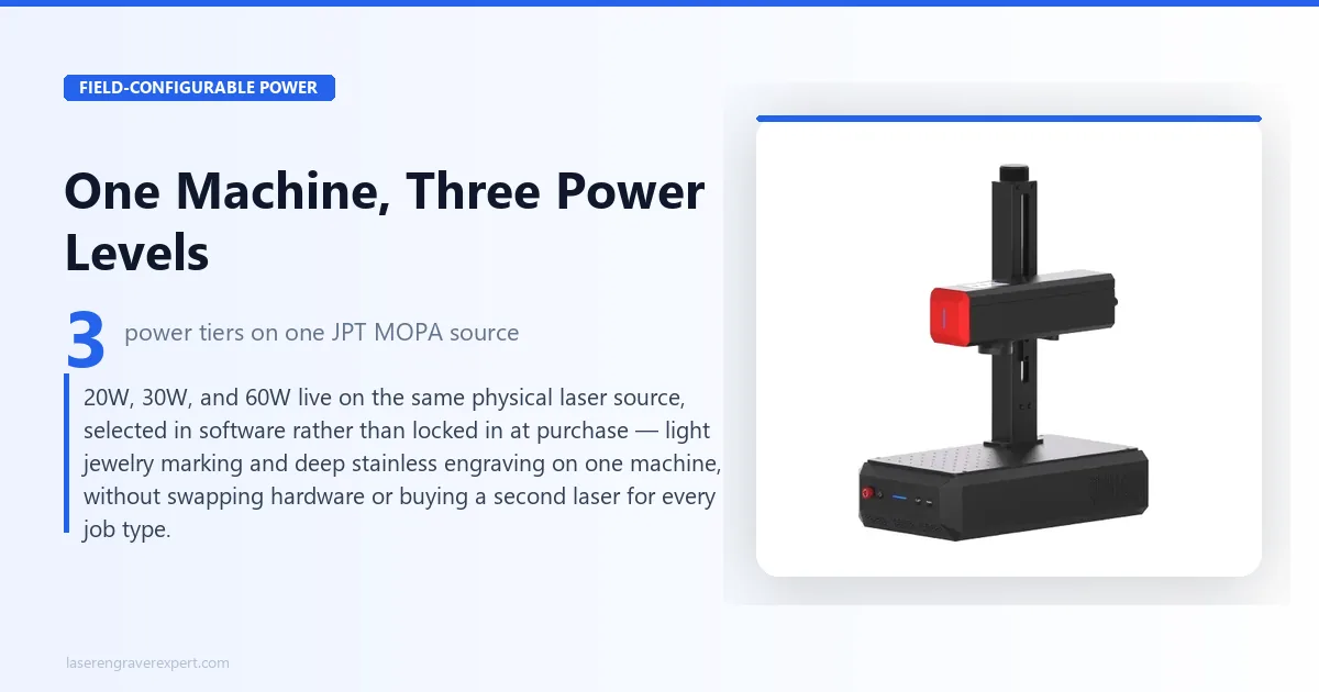 ComMarker B6 field-configurable power: 20W, 30W, and 60W on one JPT MOPA source selected in software