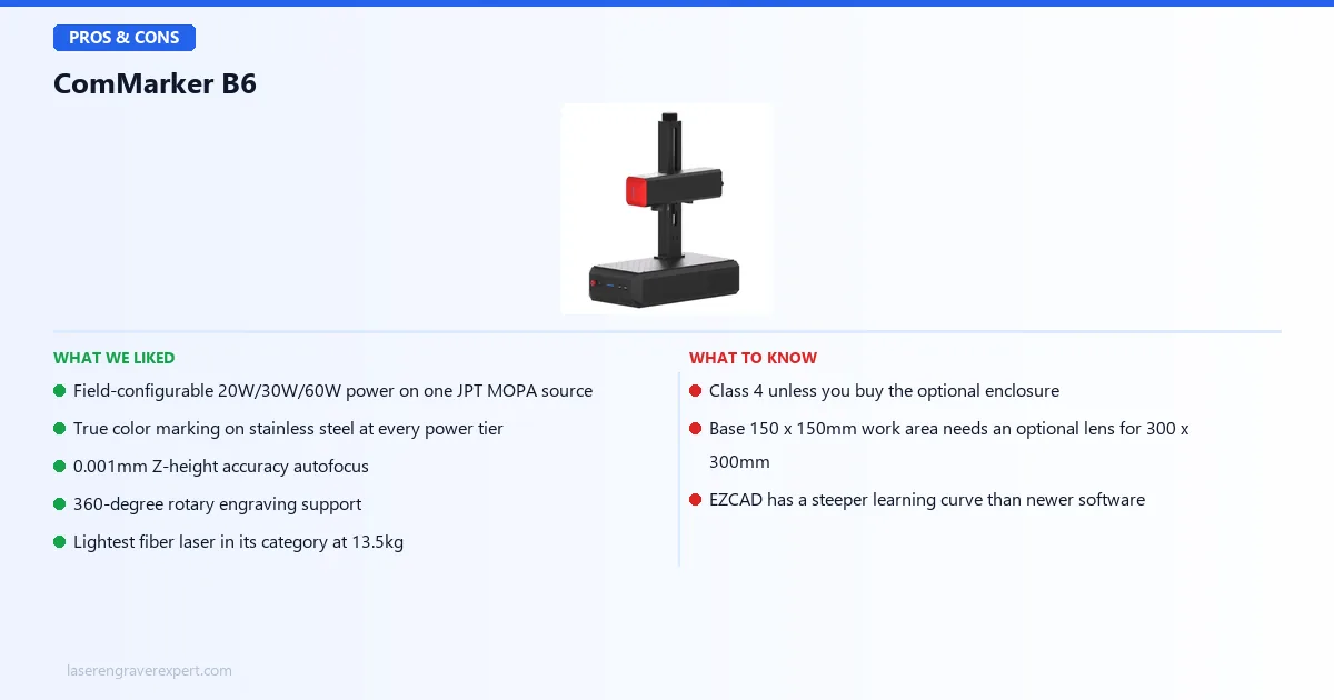 ComMarker B6 pros and cons: field-configurable 20W/30W/60W power, true color marking, versus Class 4 without enclosure