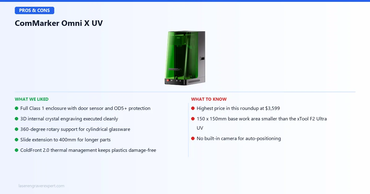 ComMarker Omni X UV pros and cons: full Class 1 enclosure, 3D internal crystal engraving, versus highest price in roundup and no built-in camera