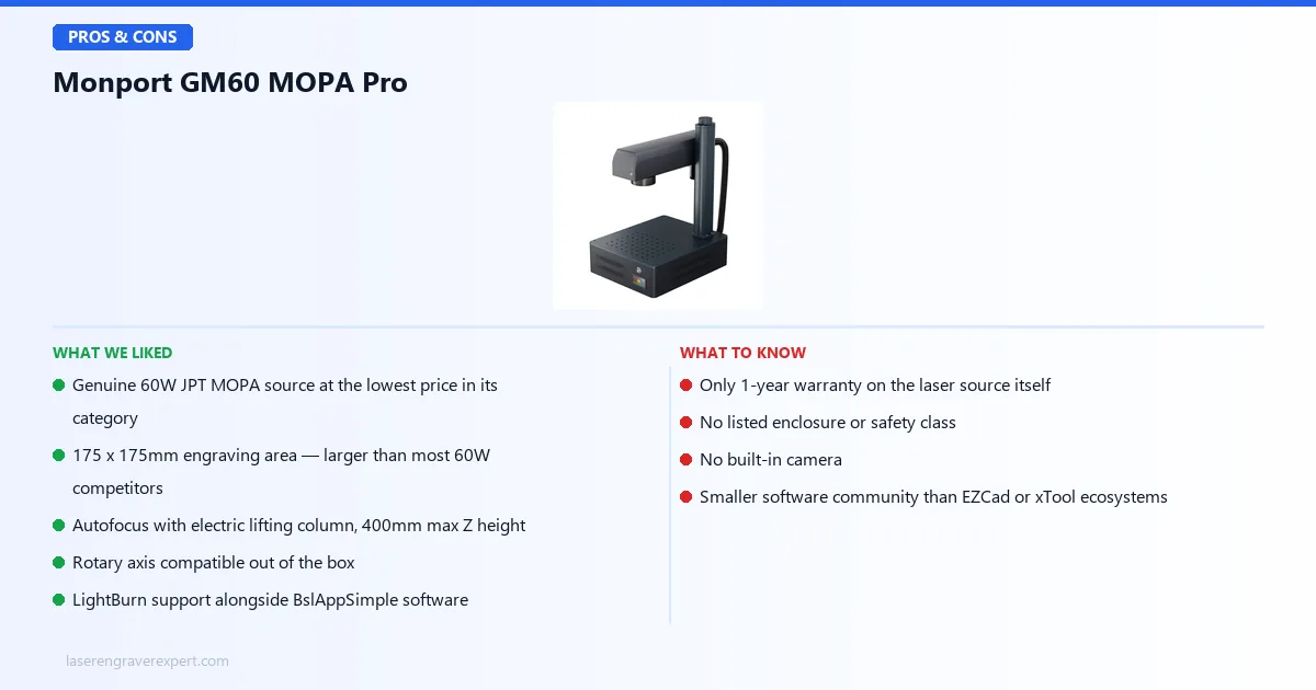 Monport GM60 MOPA Pro pros and cons: genuine 60W JPT MOPA source at the lowest price, versus 1-year laser warranty and no enclosure