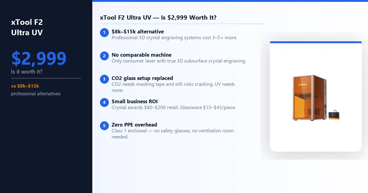 xTool F2 Ultra UV review — 5 reasons the $2,999 price is justified: no comparable consumer UV laser, replaces CO2 glass setup, 3D crystal engraving, small business ROI, enclosed cabinet