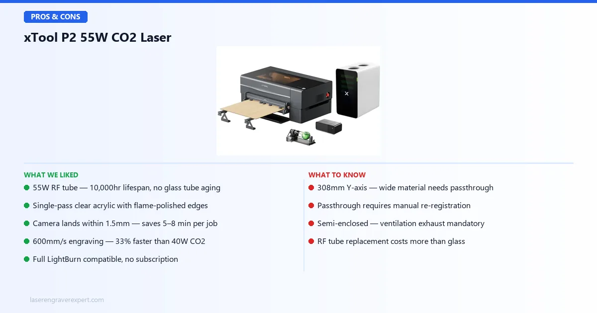 xTool P2 pros and cons — 55W RF tube, acrylic cutting, camera system, LightBurn compatibility